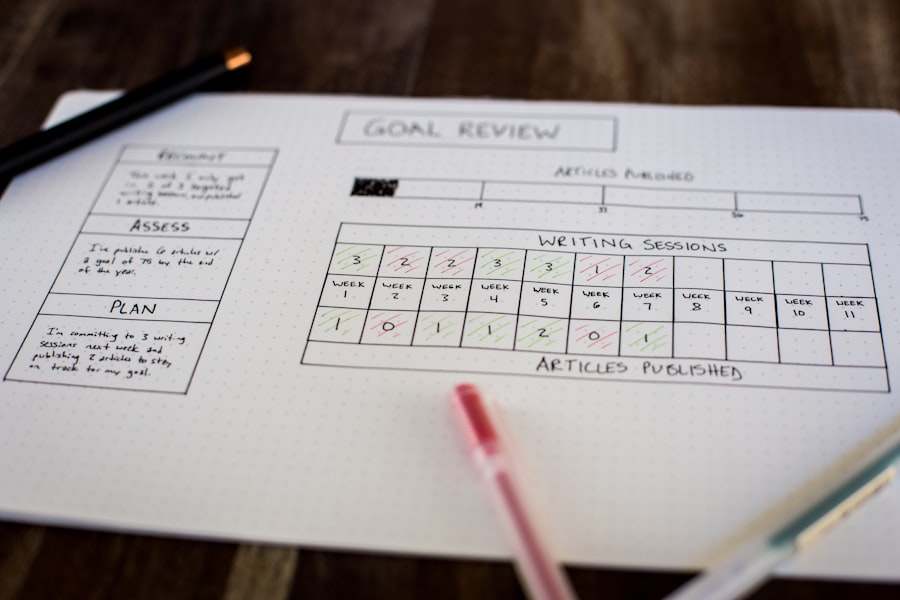 Photo Data-Driven Decision Making
